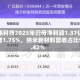 凌玮科技2025年归母净利润1.37亿元增1.75%，纳米新材料营收占比96.42%