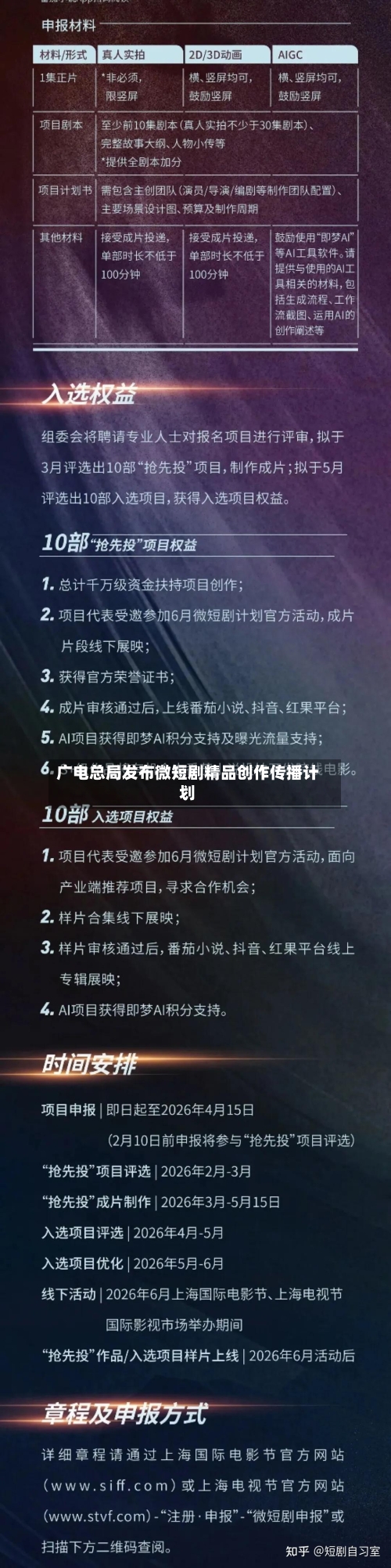 广电总局发布微短剧精品创作传播计划-第2张图片
