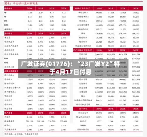广发证券(01776)：“23广发Y2”将于4月17日付息-第1张图片