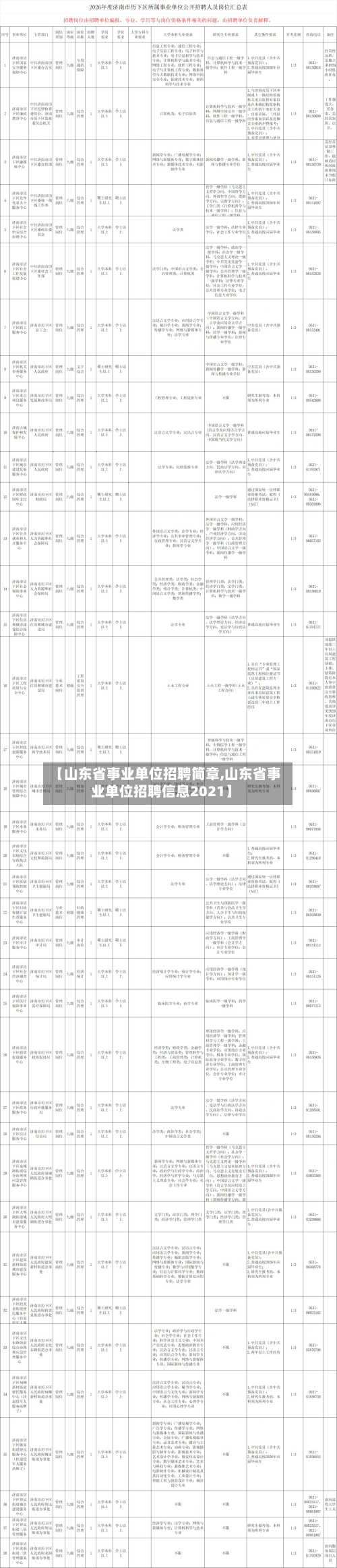 【山东省事业单位招聘简章,山东省事业单位招聘信息2021】-第1张图片