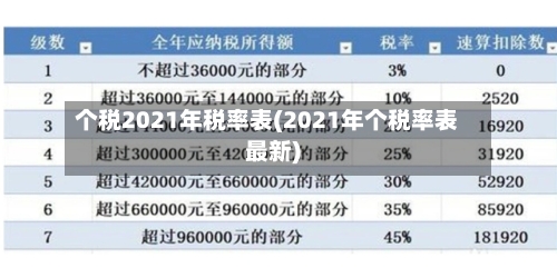 个税2021年税率表(2021年个税率表最新)-第2张图片