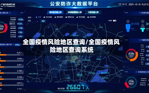 全国疫情风险地区查询/全国疫情风险地区查询系统-第2张图片