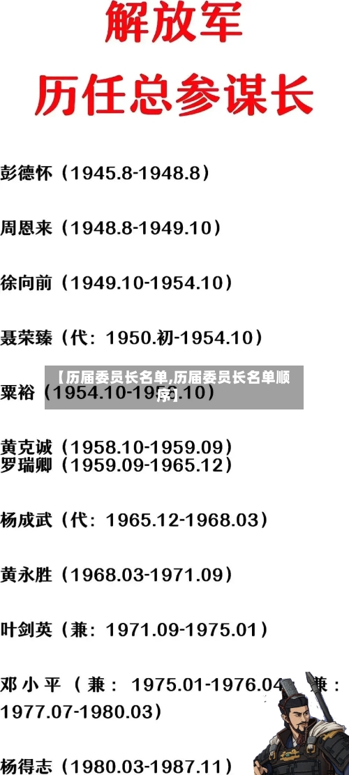 【历届委员长名单,历届委员长名单顺序】-第3张图片