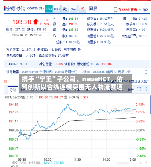 携手“宁王	”子公司、neueHCT，佑驾创新以合纵连横突围无人物流赛道-第2张图片