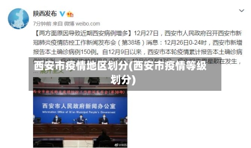 西安市疫情地区划分(西安市疫情等级划分)-第2张图片