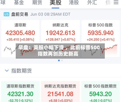 早盘：美股小幅下滑 	，此前标普500指数再创历史新高-第1张图片