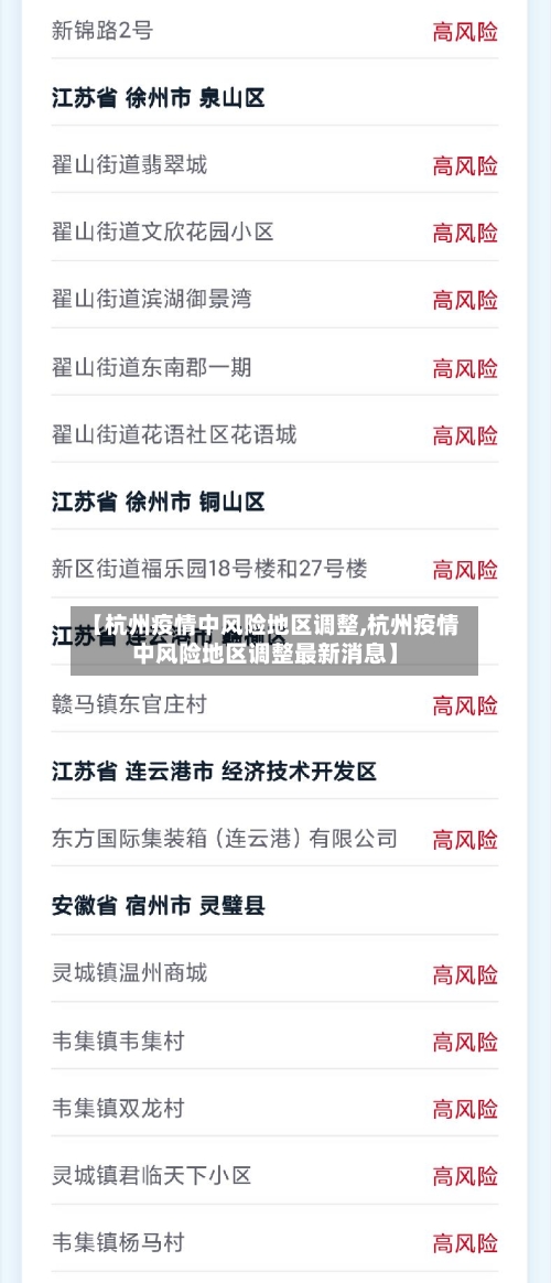 【杭州疫情中风险地区调整,杭州疫情中风险地区调整最新消息】-第1张图片