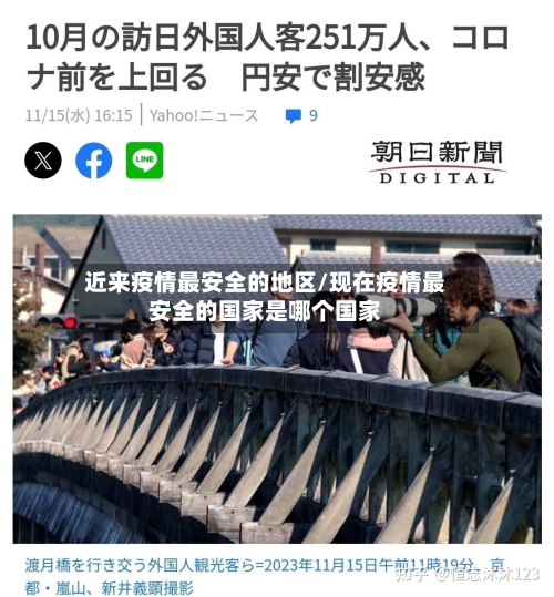 近来疫情最安全的地区/现在疫情最安全的国家是哪个国家-第1张图片
