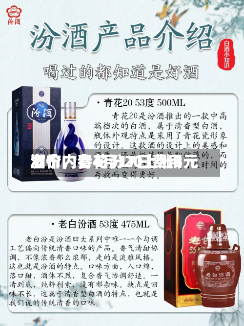 酒价内参4月17日费用发布，青花汾20上涨3元-第2张图片