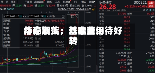 华泰期货：双硅费用持稳震荡，基本面仍待好转-第2张图片