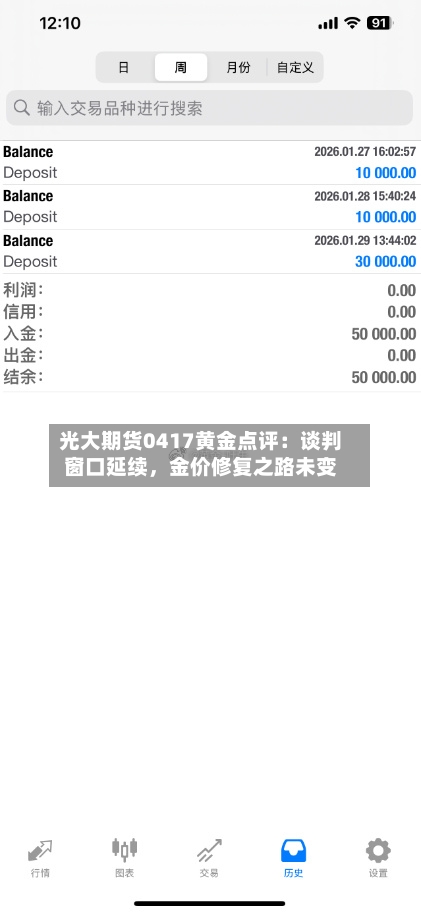 光大期货0417黄金点评：谈判窗口延续，金价修复之路未变-第2张图片