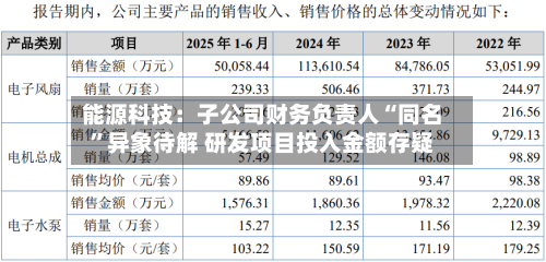 能源科技：子公司财务负责人“同名	”异象待解 研发项目投入金额存疑-第1张图片