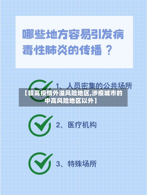 【较高疫情外溢风险地区,涉疫城市的中高风险地区以外】-第2张图片