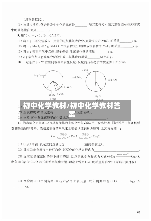 初中化学教材/初中化学教材答案-第2张图片