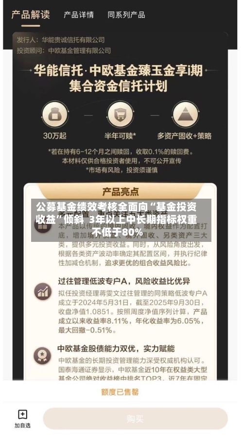 公募基金绩效考核全面向“基金投资收益”倾斜  3年以上中长期指标权重不低于80%-第3张图片
