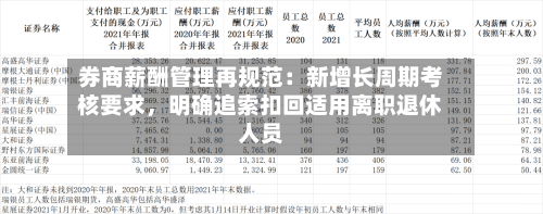 券商薪酬管理再规范：新增长周期考核要求，明确追索扣回适用离职退休人员-第2张图片