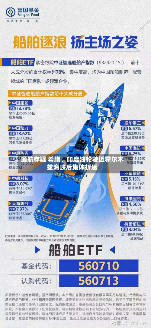 通航存疑 希腊、印度油轮驶近霍尔木兹海峡后集体折返-第3张图片