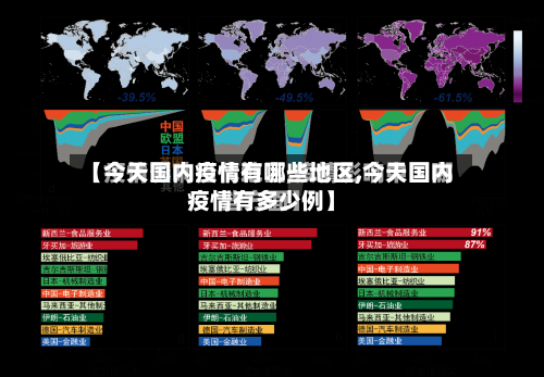 【今天国内疫情有哪些地区,今天国内疫情有多少例】-第1张图片