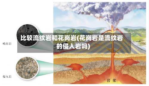 比较流纹岩和花岗岩(花岗岩是流纹岩的侵入岩吗)-第2张图片