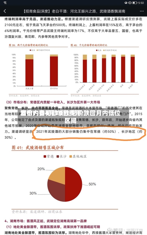 酒价内参4月19日费用发布：青花郎领跌 总价跌回月内低位区间-第3张图片
