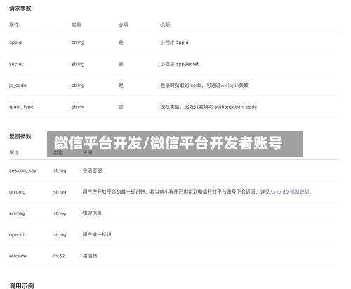微信平台开发/微信平台开发者账号-第1张图片
