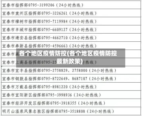 各个地区疫情防控(各个地区疫情防控最新政策)-第1张图片