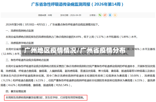 广州地区疫情情况/广州省疫情分布-第1张图片