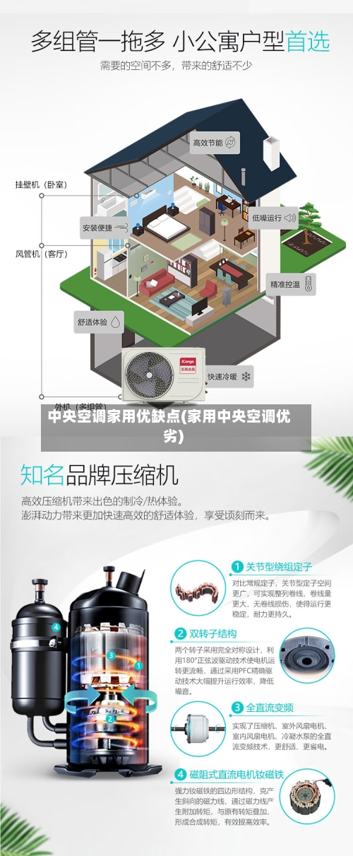 中央空调家用优缺点(家用中央空调优劣)-第1张图片