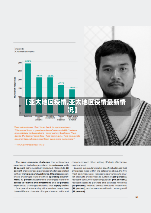 【亚太地区疫情,亚太地区疫情最新情况】-第2张图片