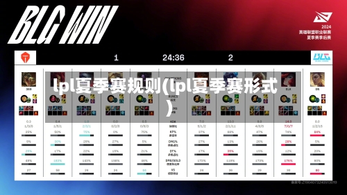 lpl夏季赛规则(lpl夏季赛形式)-第2张图片
