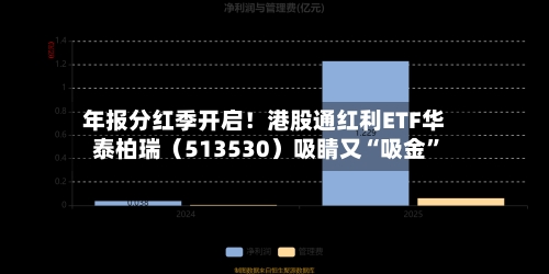 年报分红季开启！港股通红利ETF华泰柏瑞（513530）吸睛又“吸金”-第1张图片