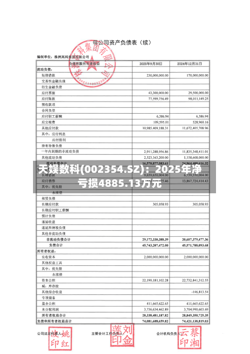 天娱数科(002354.SZ)：2025年净亏损4885.13万元-第1张图片