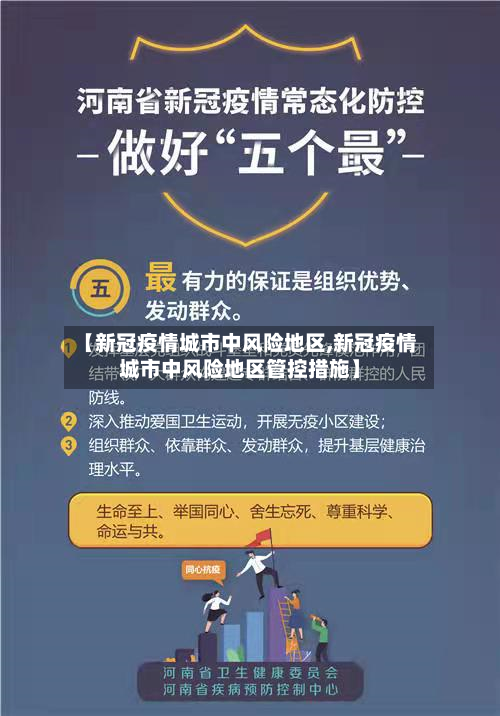 【新冠疫情城市中风险地区,新冠疫情城市中风险地区管控措施】-第1张图片