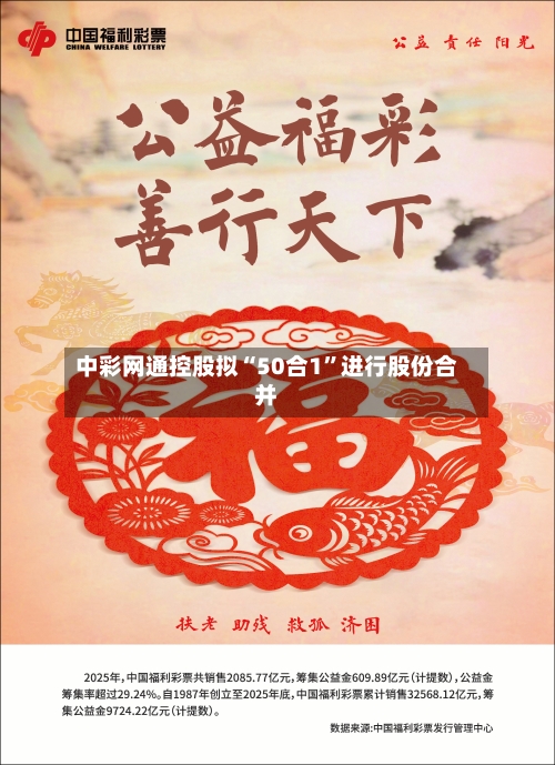 中彩网通控股拟“50合1”进行股份合并-第1张图片