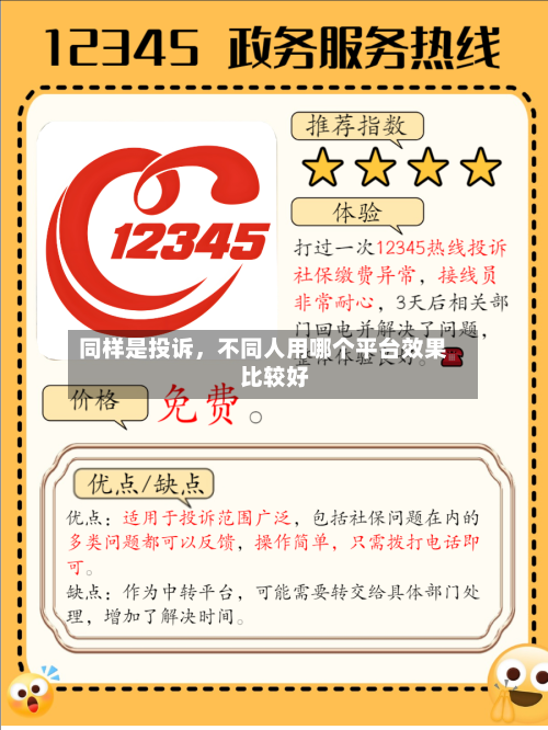 同样是投诉	，不同人用哪个平台效果比较好-第1张图片