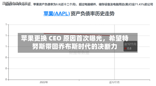 苹果更换 CEO 原因首次曝光	，希望特努斯带回乔布斯时代的决断力-第1张图片