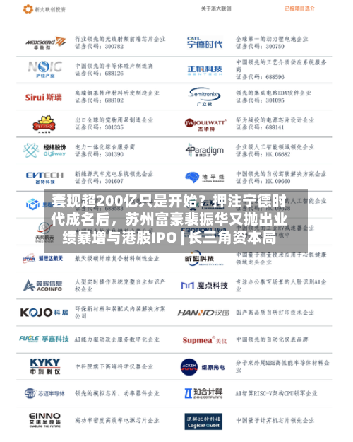 套现超200亿只是开始？押注宁德时代成名后，苏州富豪裴振华又抛出业绩暴增与港股IPO | 长三角资本局-第3张图片