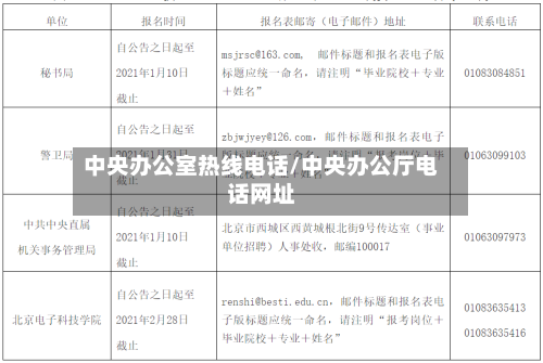 中央办公室热线电话/中央办公厅电话网址-第2张图片