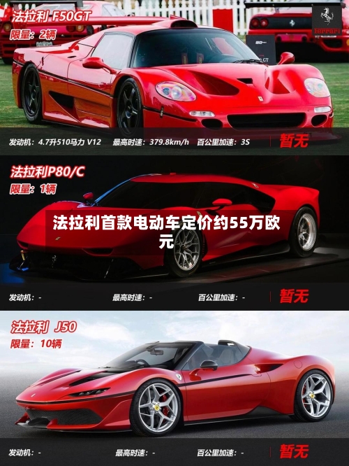 法拉利首款电动车定价约55万欧元-第1张图片