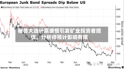 秘鲁大选计票缓慢引发矿业投资者担忧，分析师预计影响有限-第1张图片