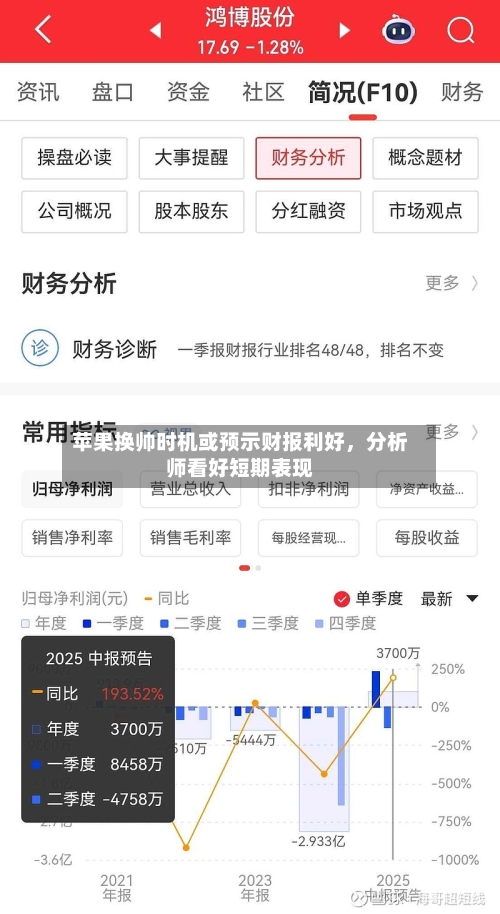 苹果换帅时机或预示财报利好，分析师看好短期表现-第1张图片