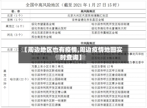 【周边地区也有疫情,周边疫情地图实时查询】-第1张图片