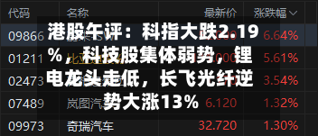 港股午评：科指大跌2.19%，科技股集体弱势，锂电龙头走低，长飞光纤逆势大涨13%-第1张图片