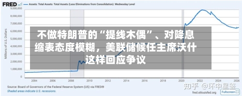 不做特朗普的“提线木偶”、对降息缩表态度模糊	，美联储候任主席沃什这样回应争议-第3张图片