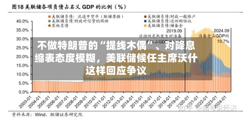 不做特朗普的“提线木偶”	、对降息缩表态度模糊，美联储候任主席沃什这样回应争议-第2张图片