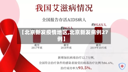 【北京新发疫情地区,北京新发病例27例】-第2张图片