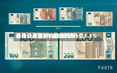 受伊朗战争影响燃油费用暴涨	，英国3月通胀率跃升至3.3%-第1张图片