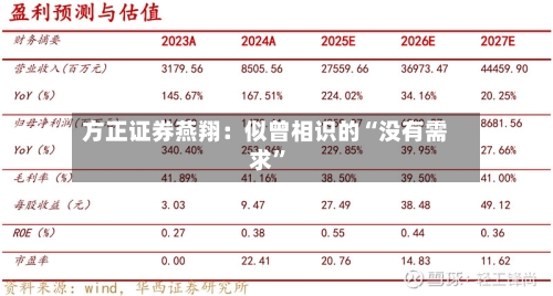 方正证券燕翔：似曾相识的“没有需求	”-第1张图片