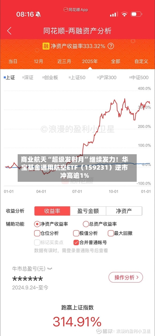 商业航天“超级发射月”继续发力！华宝基金通用航空ETF（159231）逆市冲高逾1%-第2张图片