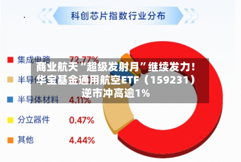 商业航天“超级发射月	”继续发力！华宝基金通用航空ETF（159231）逆市冲高逾1%-第3张图片